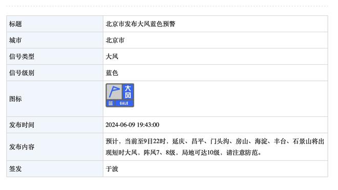 雷竞技电竞投注截图3